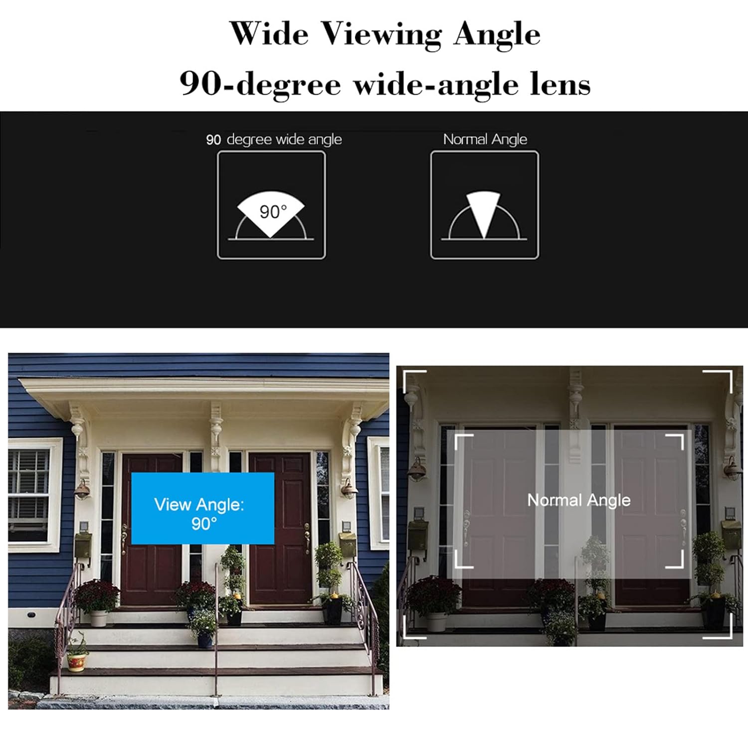 DoorView™ | Lo Spioncino Digitale Che Protegge La Tua Famiglia