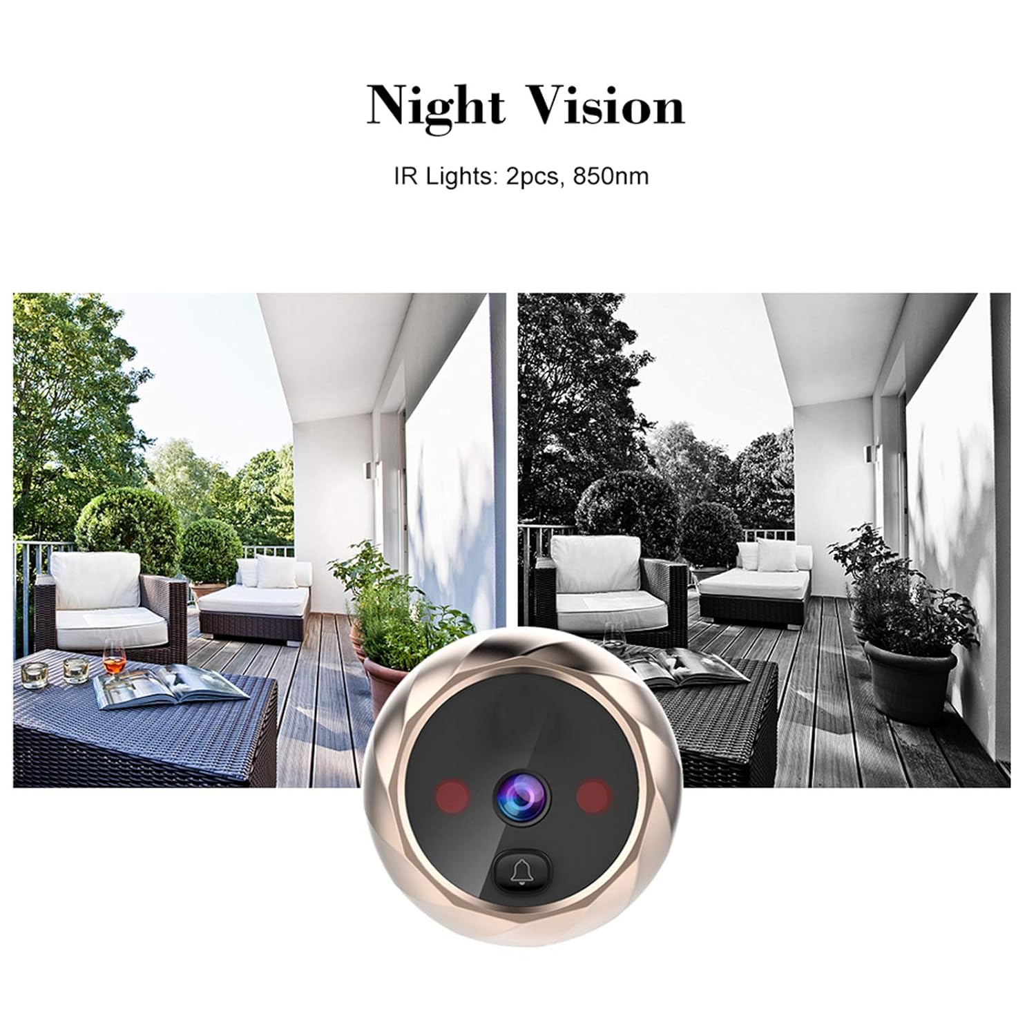 DoorView™ | Lo Spioncino Digitale Che Protegge La Tua Famiglia