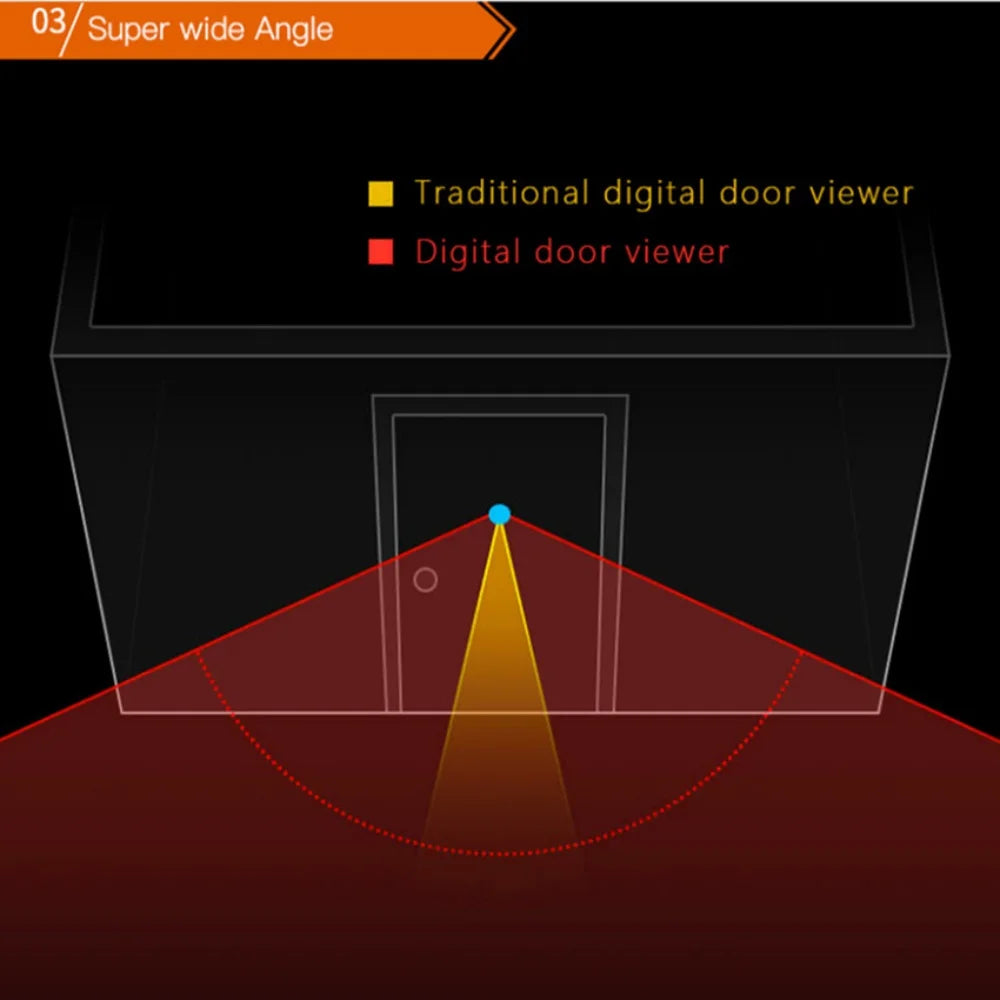 Spioncino Digitale per Porta con Schermo LCD da 2,8